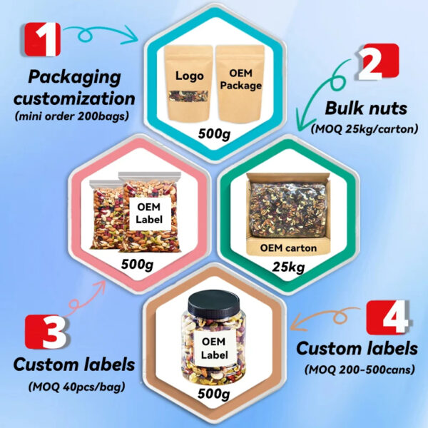 New Arrival 8 Kinds Mixed Nuts 500g Walnut Almond Cashew Nuts Wholesale Healthy Snack - Image 3