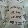 Urea N46% Industrial Grade Prilled Agriculture Fertilizer - Image 6